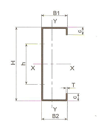 Solar bracket mounting roll forming machine