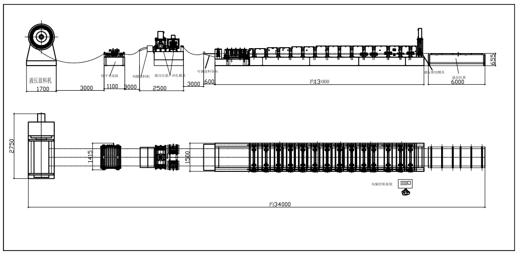 Electrical cabinet frame roll forming machine