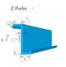 Equipment for production channel profile